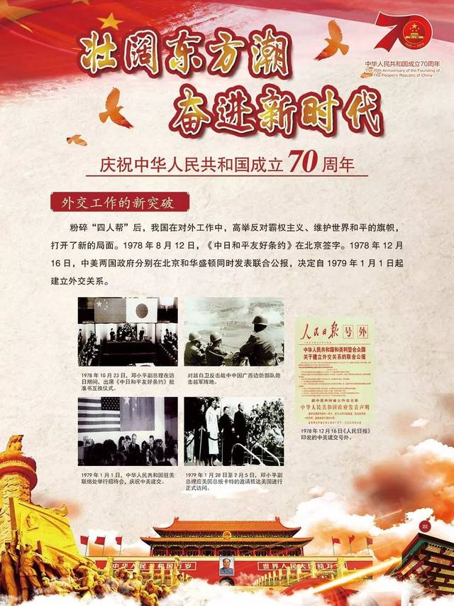 庆祝新中国成立70周年微信图片展 | 《壮阔东方潮 奋进新时代——庆祝