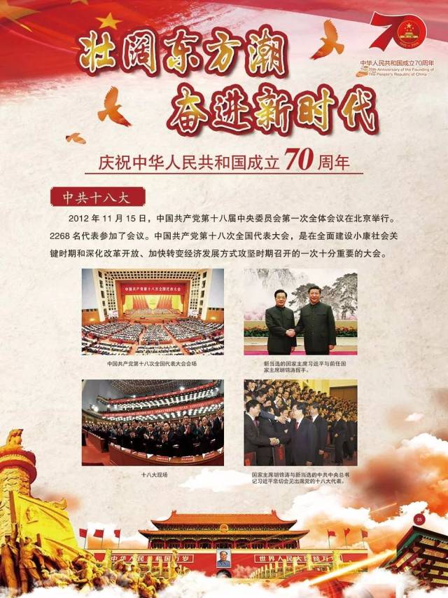 庆祝新中国成立70周年微信图片展 | 《壮阔东方潮 奋进新时代——庆祝