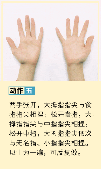 【动图示范】手腕运动损伤及康复训练