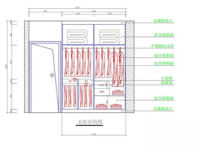 全屋实木衣柜设计图 内部配套结构,我先收藏了