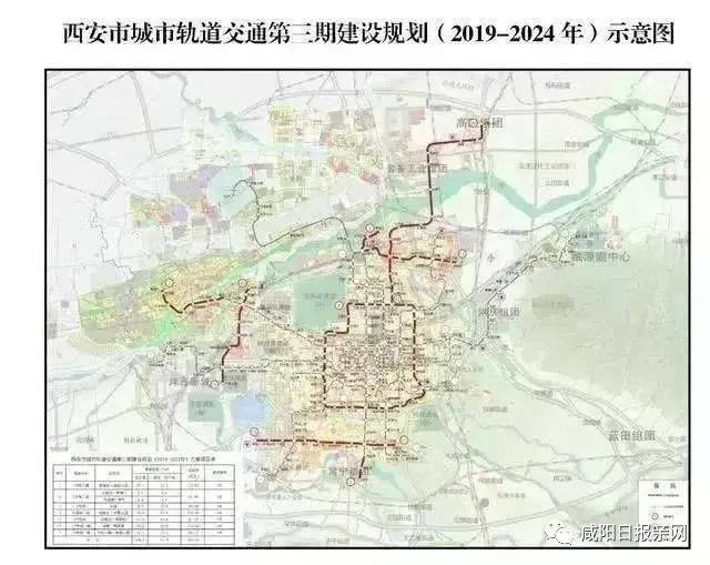 咸阳人 好消息!地铁1号线三期年内开工,直达秦都高铁