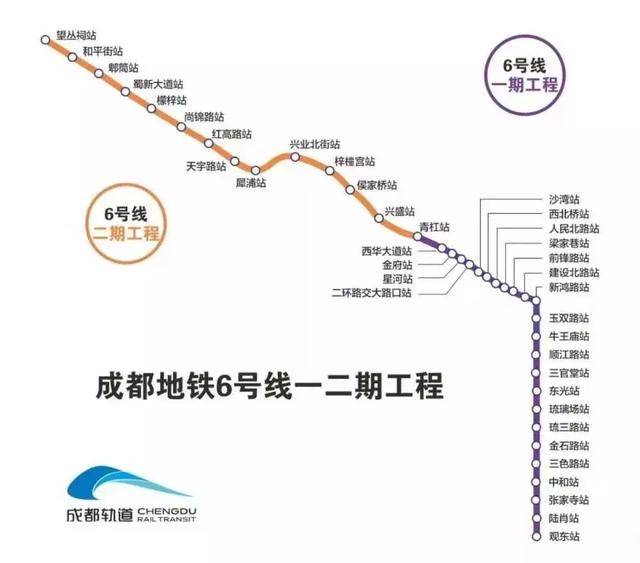 双流东升,西航港,九江……市民来看!地铁最新进展在此