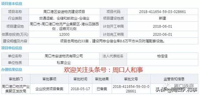 项目大概位置（仅供参考） 来源：周口人和事、周口晚报recommend 首赞+1平台