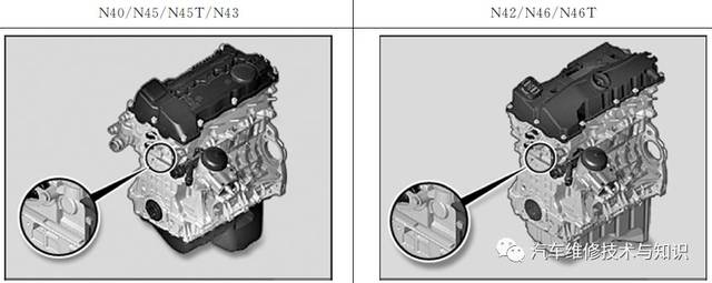 宝马发动机的命名规则,代码说明,发动机铭牌位置一览图