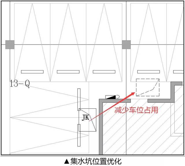 地下机械车库——给排水系统的优化设计!