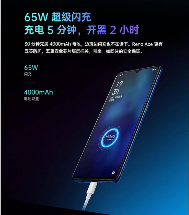 oppo reno ace 65w超级闪充来了:这是地表最强快充吗?