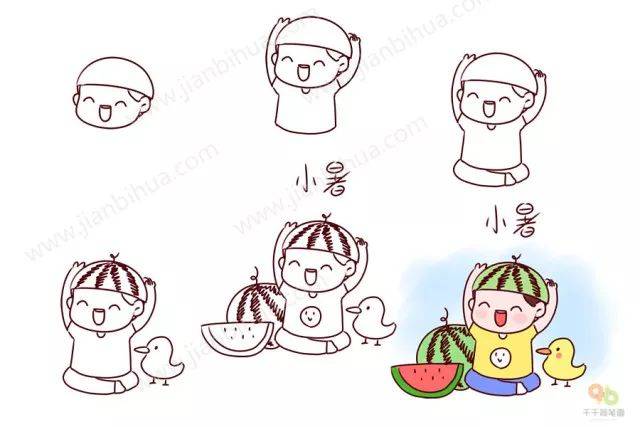 教给孩子最美的二十四节气简笔画