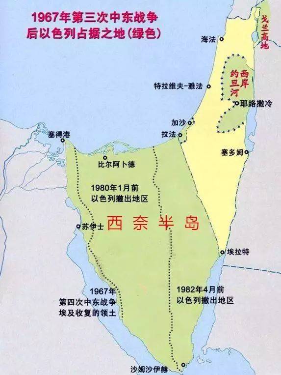阿以冲突六;以阿第五次中东战争