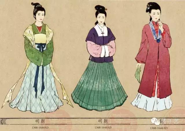 宋朝及元朝时期女子服饰