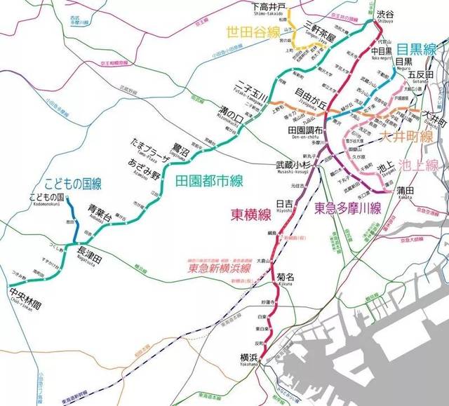 作为这条线路的缔造者——日本东急电铁集团,曾发布过"田园都市线早