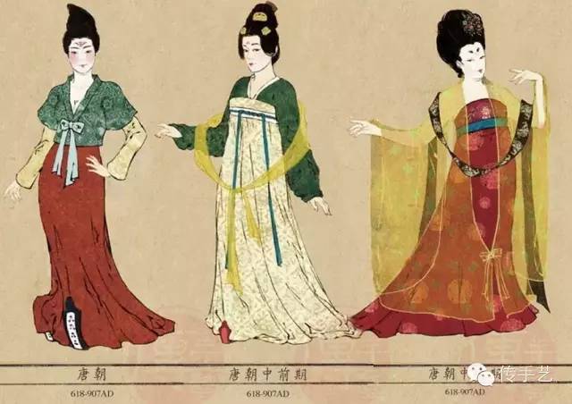南北朝时期女子服饰