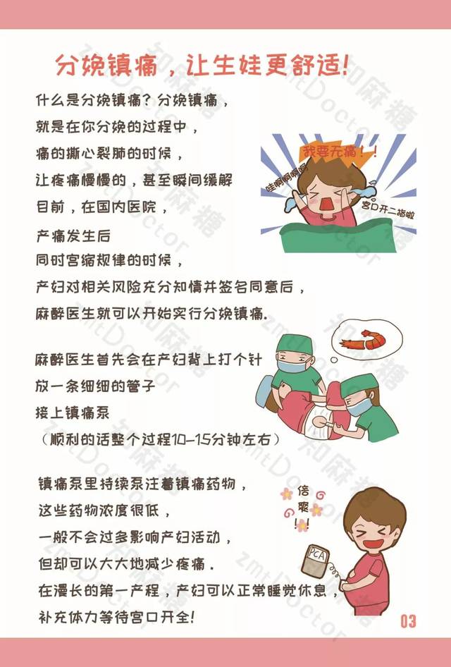 漫画||分娩镇痛 科普宣传册 发布!