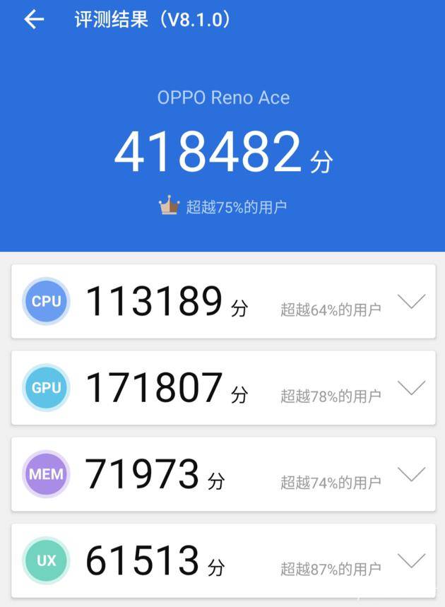 oppo reno ace安兔兔跑分