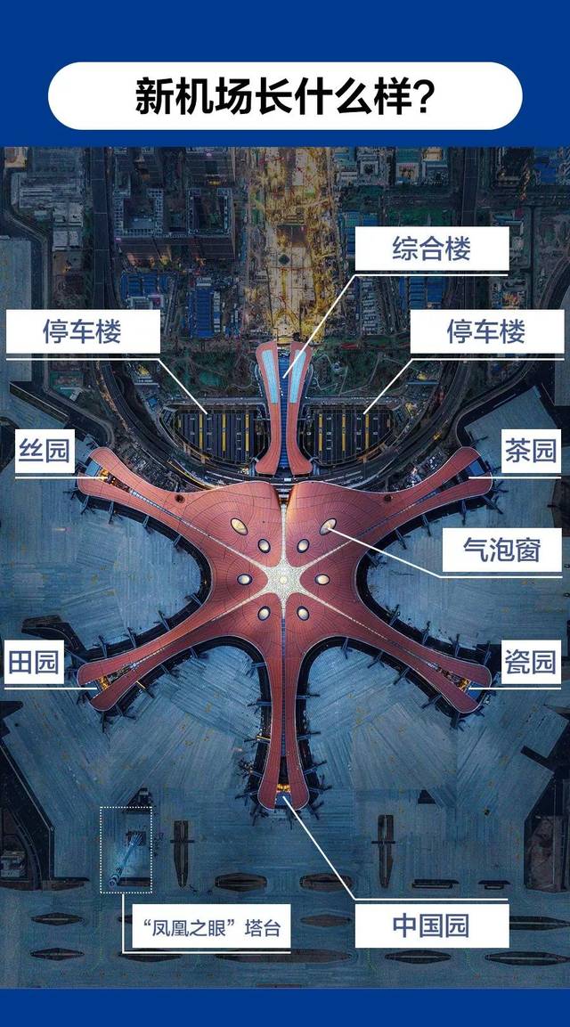 北京地铁大兴国际机场线 这里,为您赠上大兴国际机场线的720°全景