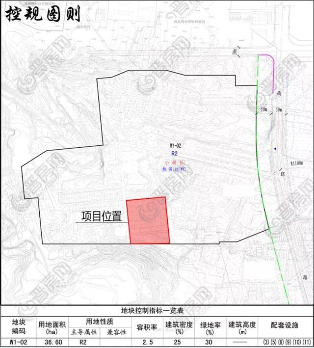 官方回应:丹河新城购房成本价认定标准!3地城改新进展