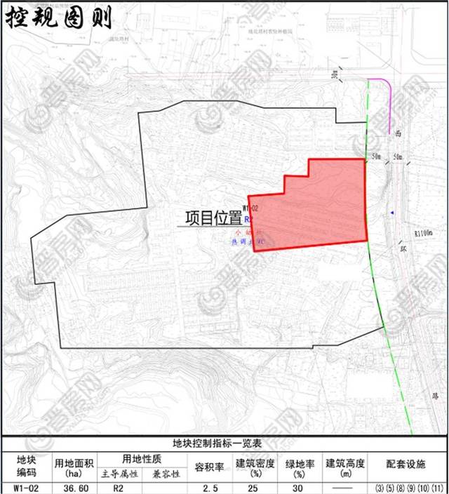 晋城市城区钟家庄办事处时家岭社区回迁安置楼 (a2地块)建筑设计方案