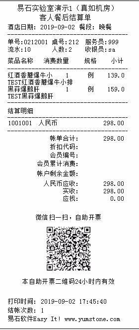 餐饮企业的发票管理究竟有哪些漏洞?