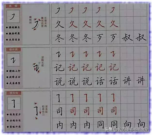 书法有法丨田英章硬笔书法30种基本笔画笔法全解