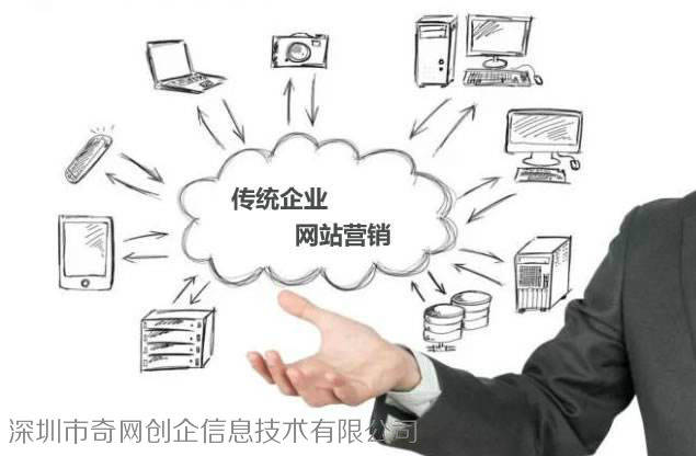 企业seo整站优化，站内优化要做哪些？