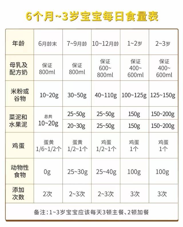 宝宝奶酪虾肠妈妈玉米粒 平台声明