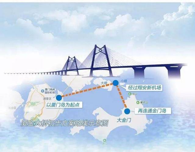 原创台湾海峡最新消息,厦门到金门要建跨海大桥了!