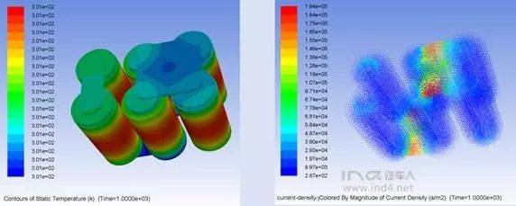 使用fluent电芯模组仿真模型评价特斯拉为什么使用铝丝焊