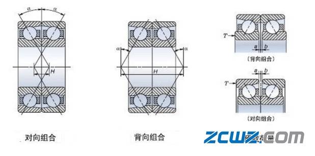 角接触球轴承常见三种安装方式