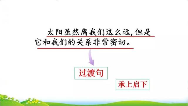 部编版五年级上册16课《太阳》图文讲解