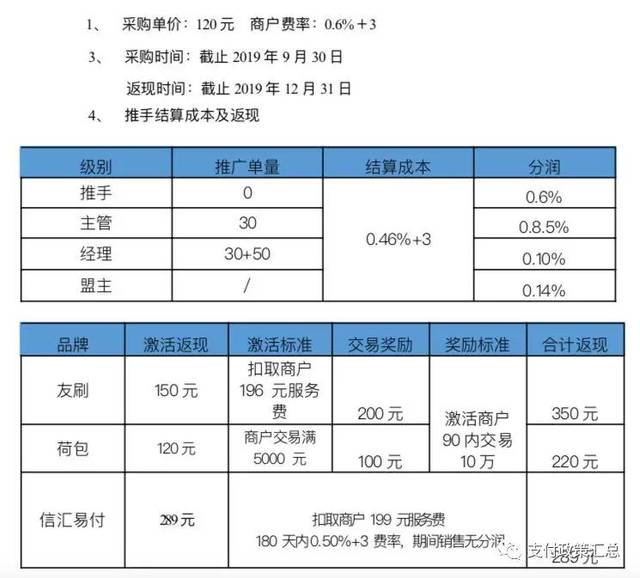 逍遥推手是什么?