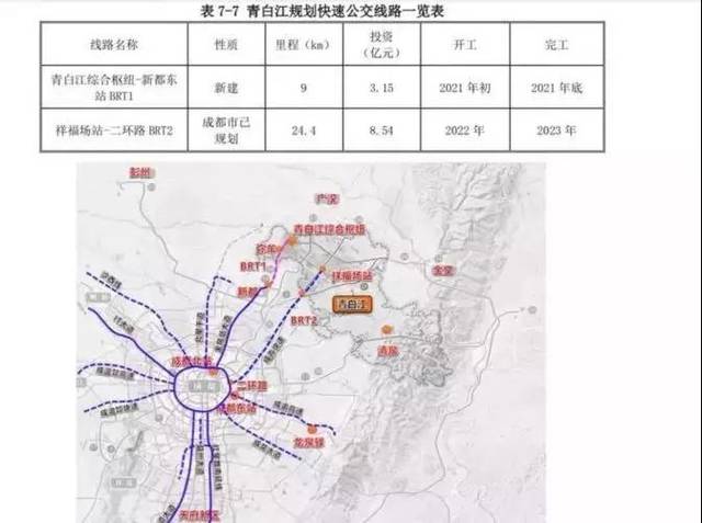 s10线为城市北部外围切向的市域铁路线,联系彭州,新都大丰,新都老城区