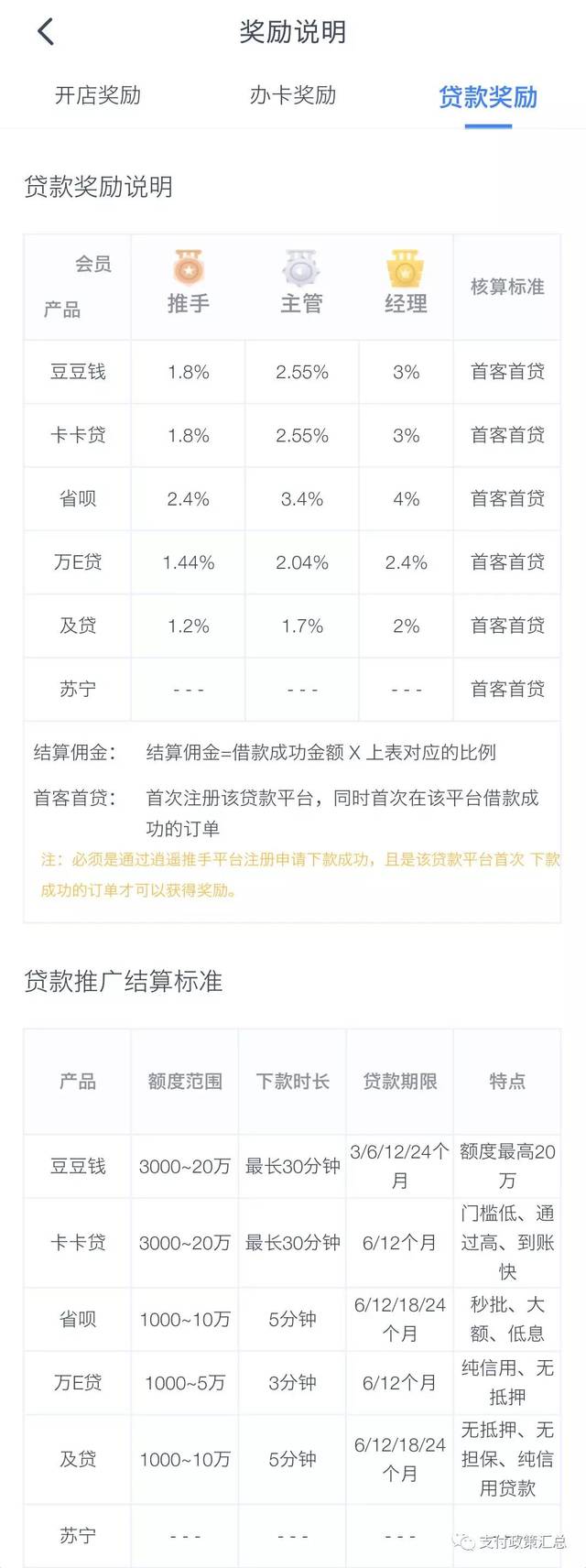 逍遥推手是什么?