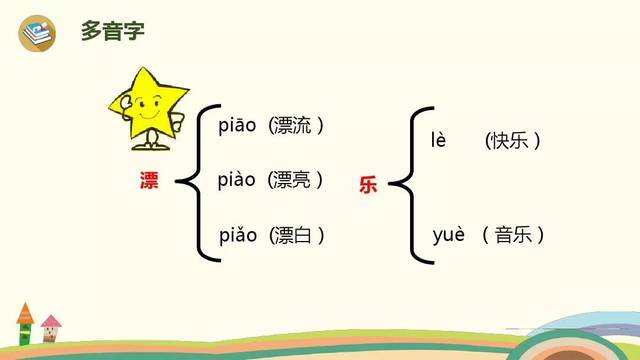 部编版二年级上册第23课《纸船和风筝》知识点 图文解读