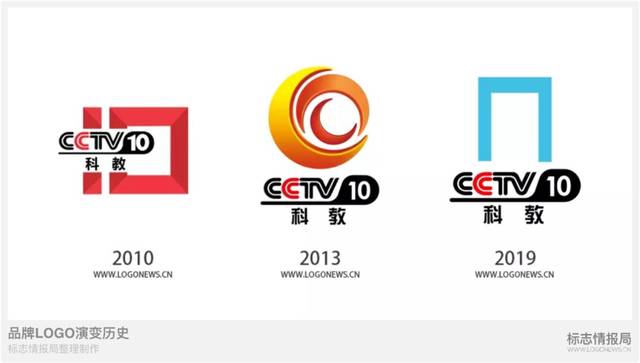 logo | cctv央视一口气换了3个频道新logo!网友直呼漂亮!