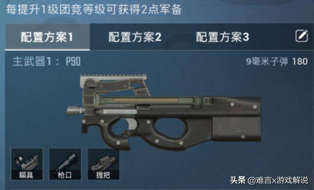 难言维和日记:新枪p90冲锋枪测评送上 最强冲锋枪非它莫属_手机搜狐网