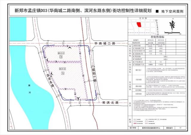 孟庄这个地方又出新规划!快看未来将会如何发展?