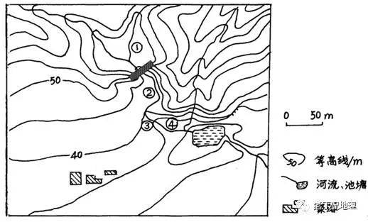 一组好题,有嚼头儿的题,但也有点儿小问题的等高线地形图题