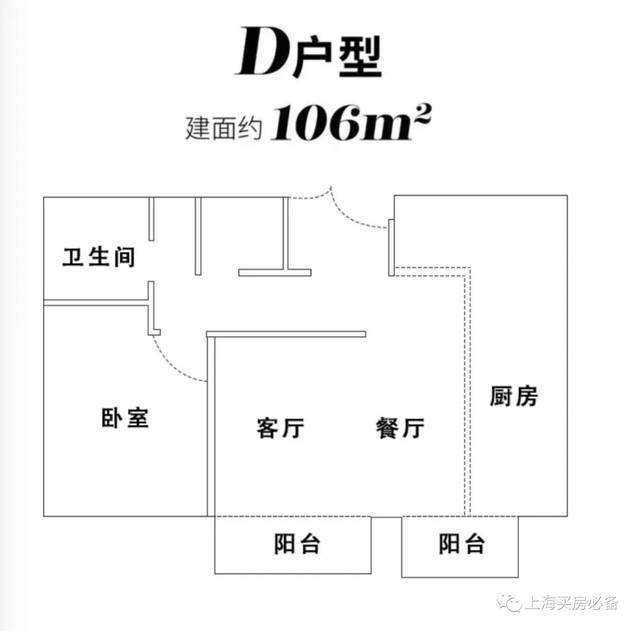 望眼欲穿的苏河湾「中兴路一号 oriental one」(内含户型图)