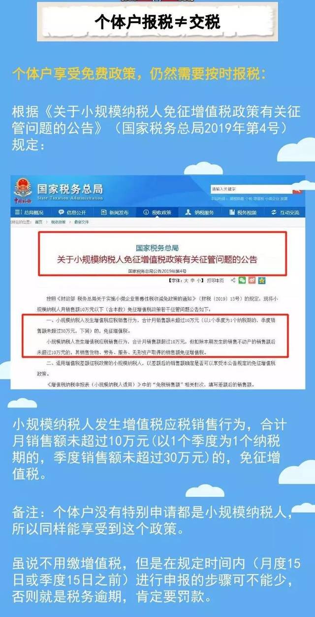 个体户不记账=严查,不报税=罚款!