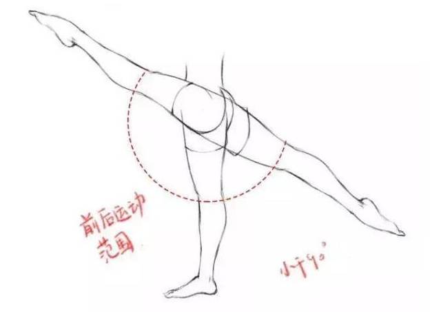 教你如何画出一双性感的大长腿!