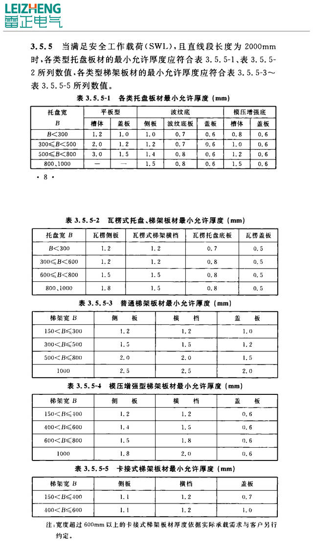 电缆桥架厚度标准(最新版)