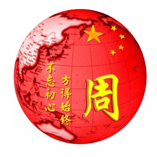 微信头像高人一等?27张高档私人专属姓氏头像,供君选择