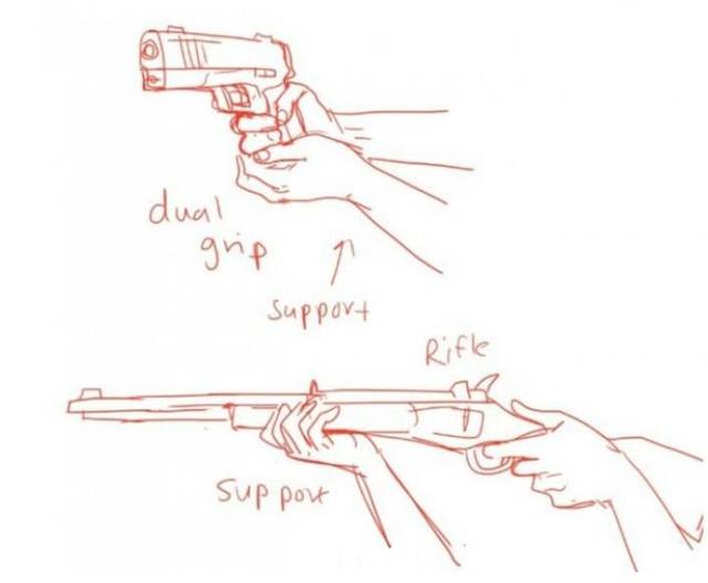 动漫人物握枪姿势怎么画?教你如何轻松画出帅气的握枪姿势!