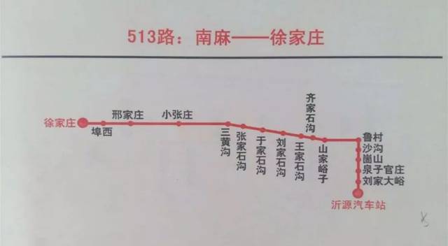 32条沂源城乡公交线路汇总,赶紧收藏!