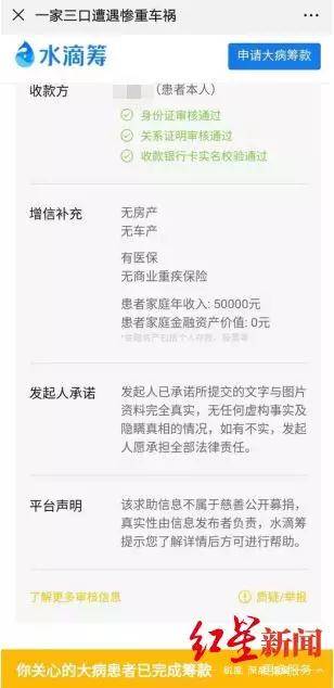 水滴筹筹得16万手术费,实际有车有房开新店?网络募捐靠谱吗?