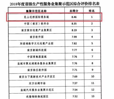 微信小程序开发：移动生态的创新引擎