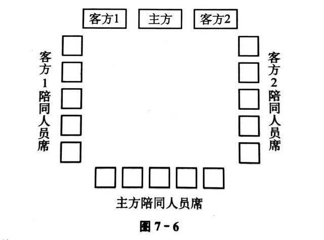 也可以将会见沙发布置成半圆形(座位与座位之间保持空隙均等,不留明显