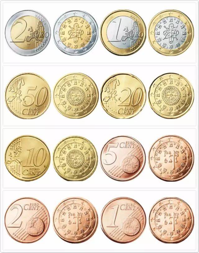 葡萄牙国家硬币
