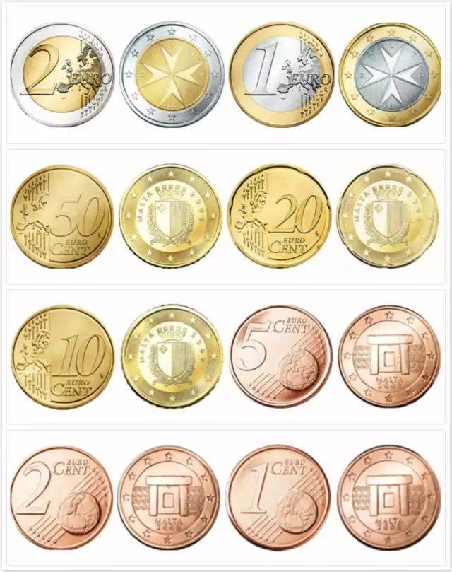 "欧元硬币背后的这些秘密!"
