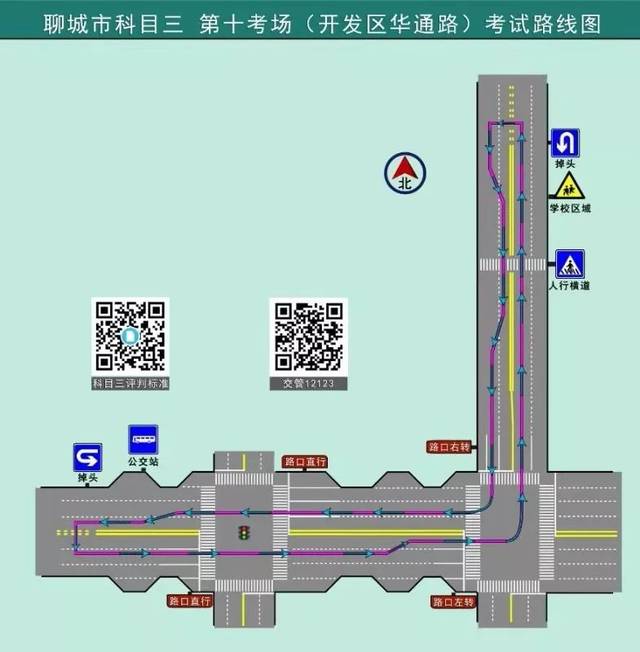 考驾照的快看!聊城交警发布科目三"考场路线图"