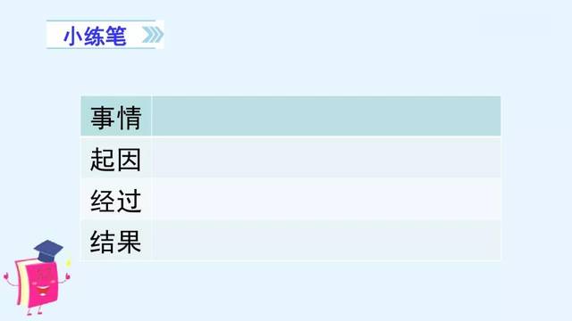 统编版四年级上册习作五《生活万花筒》(写作指导,范文评语,课件)